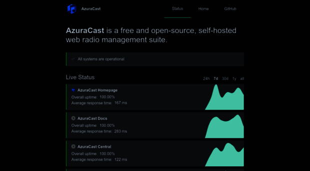 status.azuracast.com