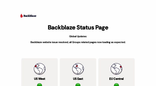 status.backblaze.com