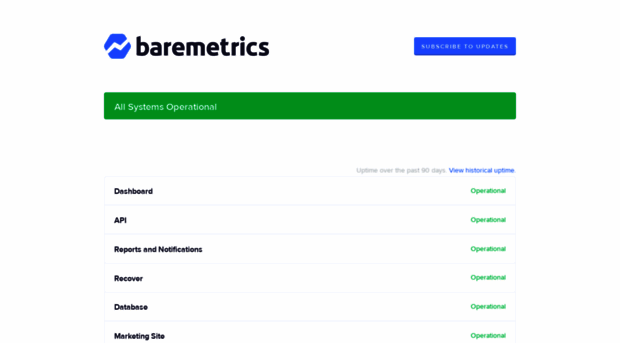 status.baremetrics.io