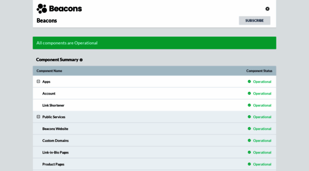 status.beacons.ai
