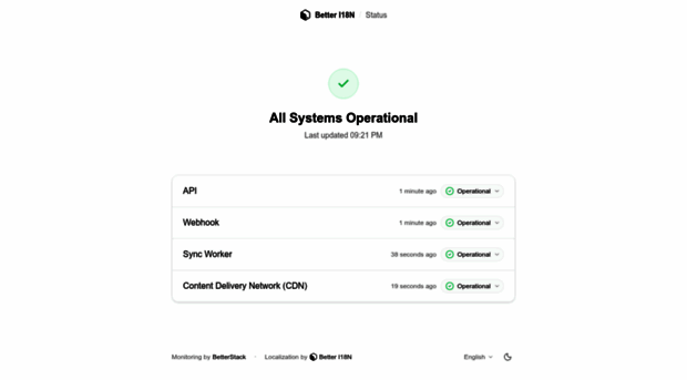 status.better-i18n.com