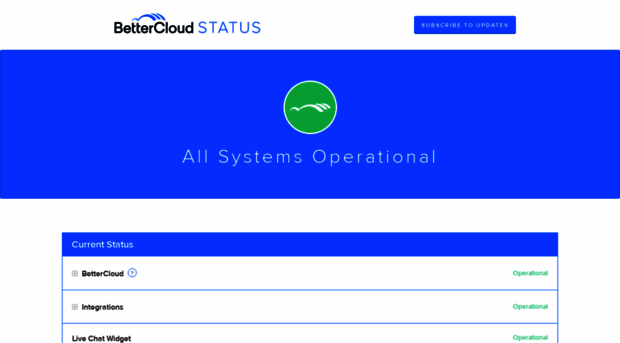 status.bettercloud.com