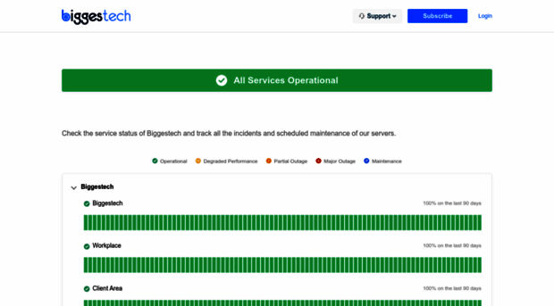 status.biggestech.com