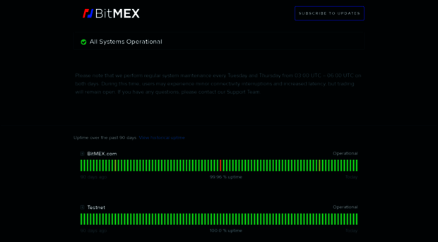 status.bitmex.com