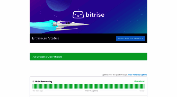 status.bitrise.io