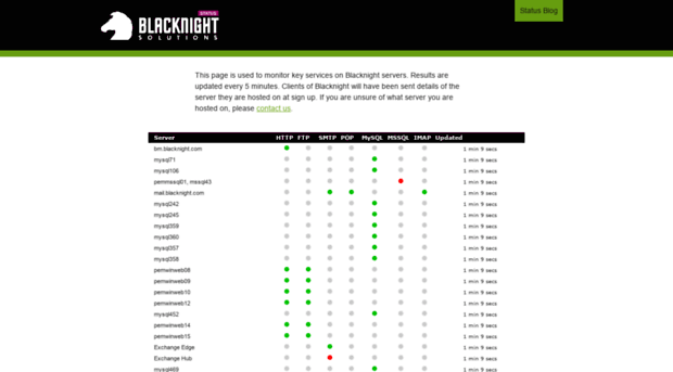 status.blacknight.tech