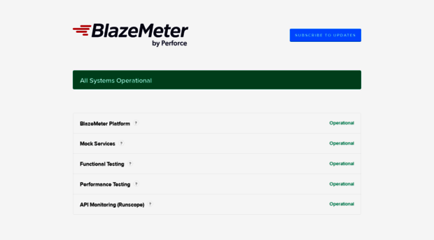 status.blazemeter.com