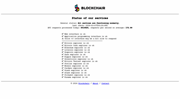 status.blockchair.com