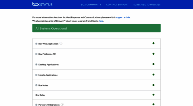status.box.com