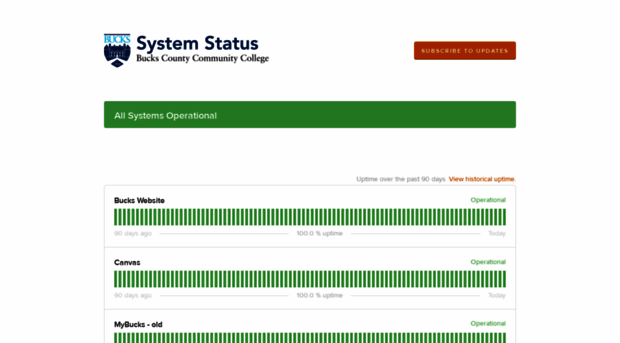 status.bucks.edu