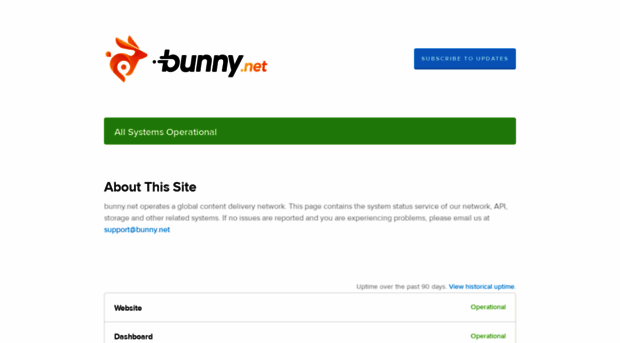 status.bunny.net