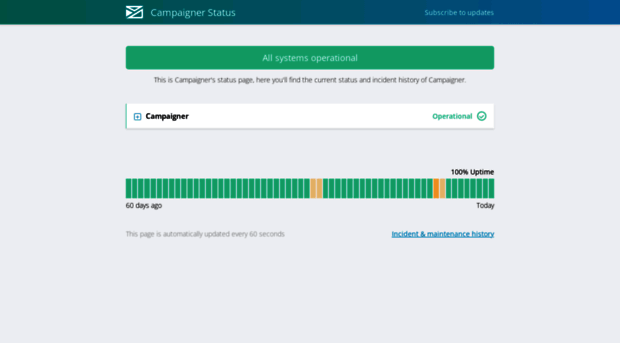 status.campaigner.com