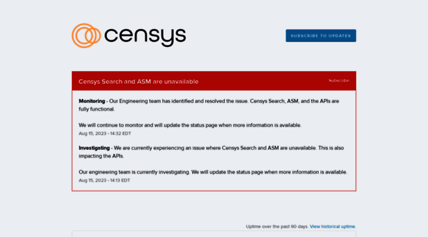 status.censys.com