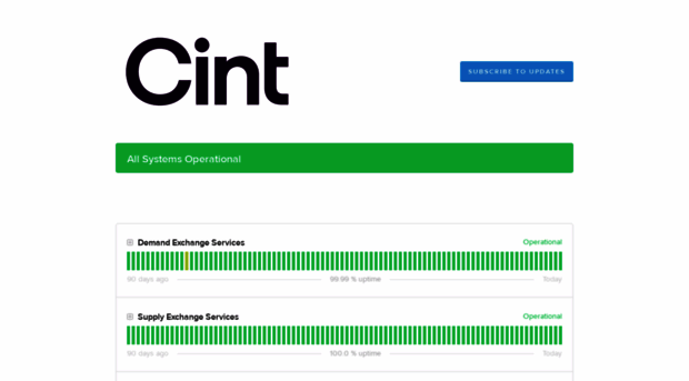 status.cint.com