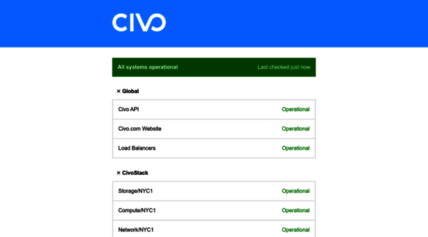 status.civo.com