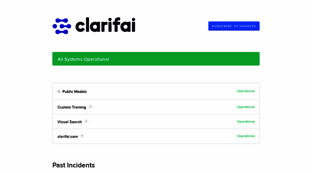 status.clarifai.com