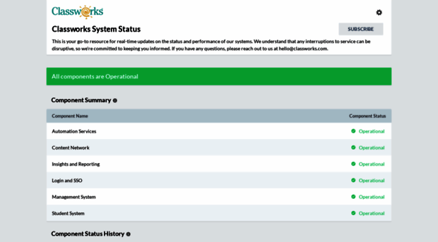 status.classworks.com