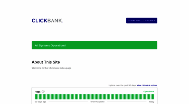 status.clickbank.com