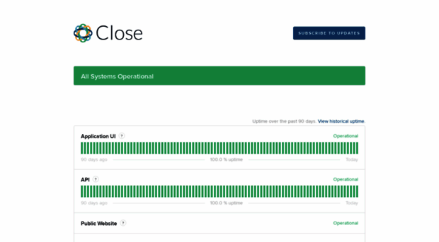 status.close.com