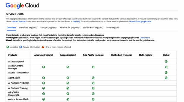 status.cloud.google.com