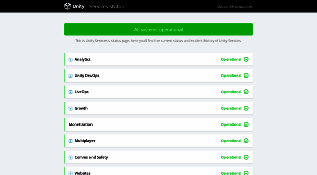 status.cloud.unity3d.com