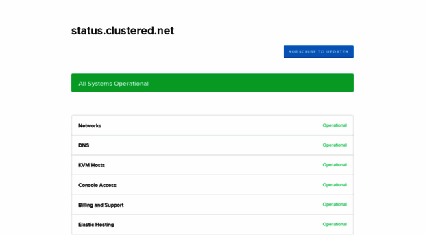 status.clustered.net