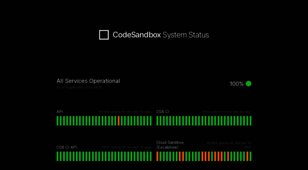 status.codesandbox.io