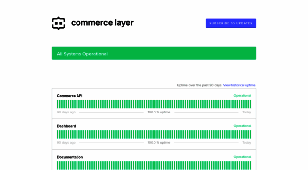 status.commercelayer.io