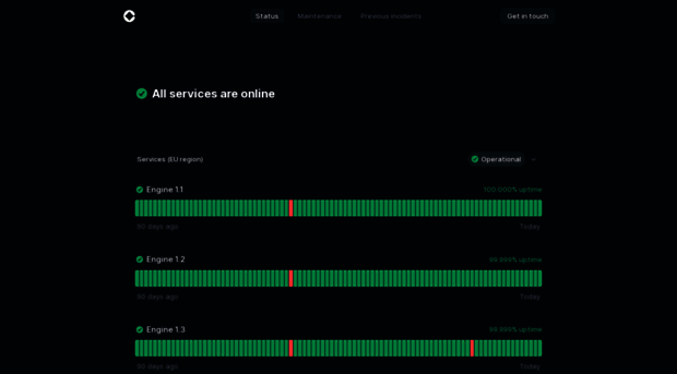 status.contember.cloud