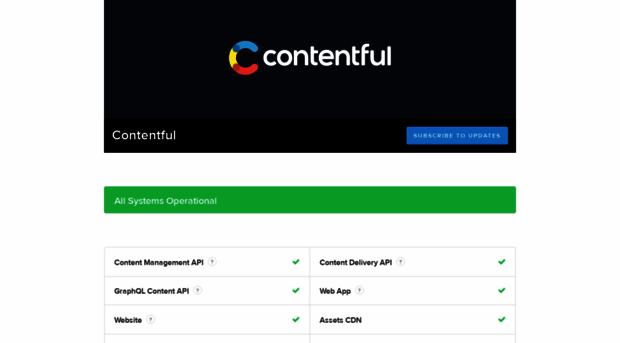 status.contentful.com