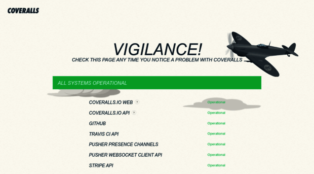status.coveralls.io