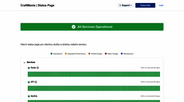 status.craftmania.cz