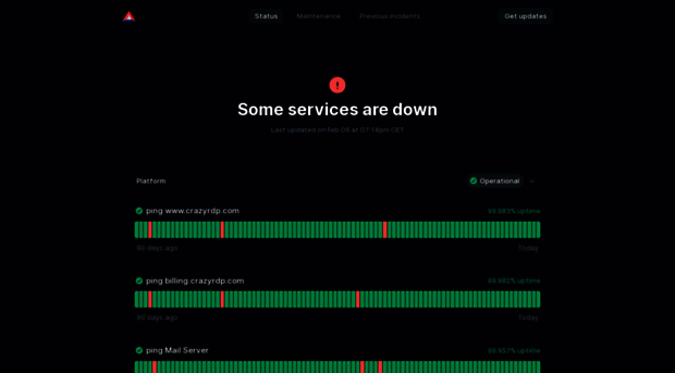 status.crazyrdp.com