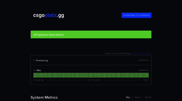 status.csgostats.gg