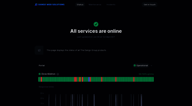 status.dangoweb.com