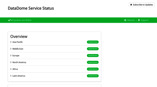 status.datadome.co