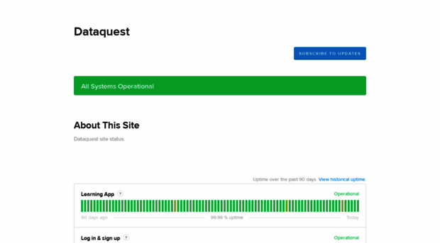 status.dataquest.io