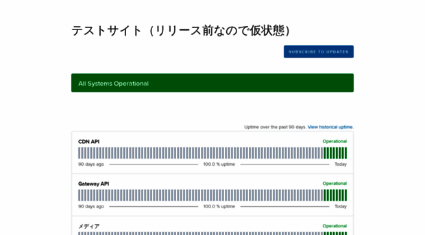 status.developers.r25.jp