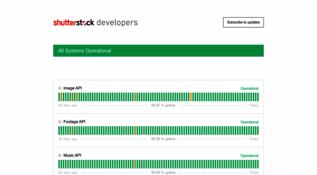 status.developers.shutterstock.com