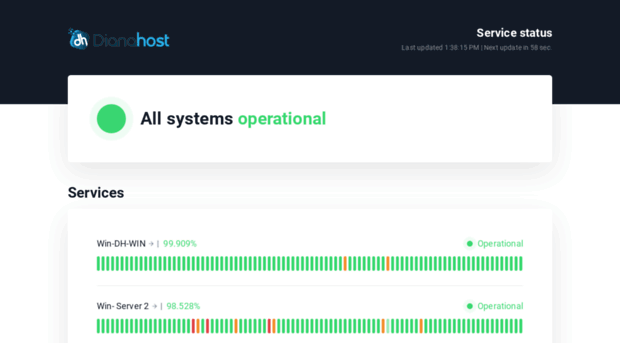 status.dianahost.com