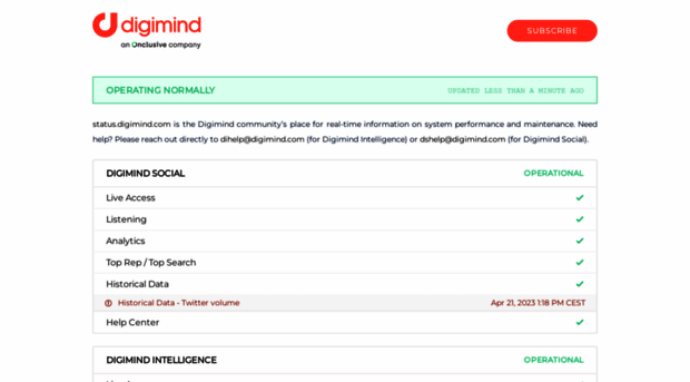 status.digimind.com