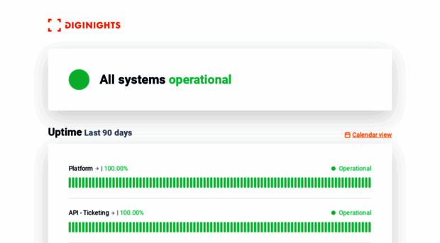 status.diginights.com