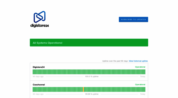 status.digistore24.com