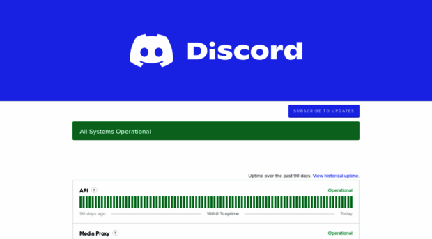 status.discordapp.com