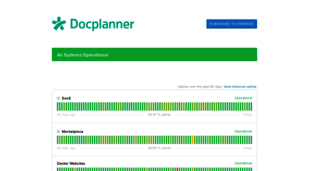 status.docplanner.com