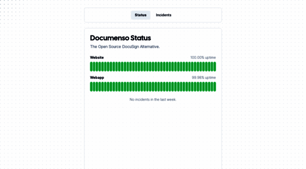 status.documenso.com