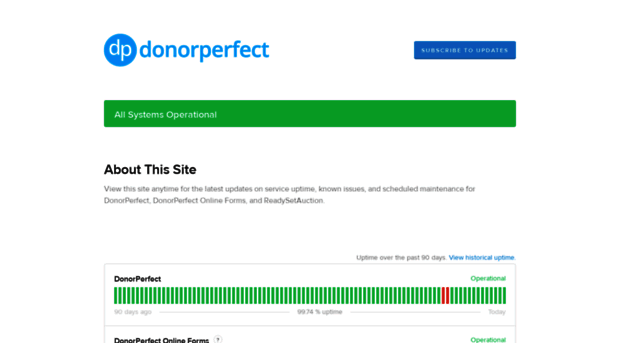 status.donorperfect.com