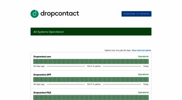 status.dropcontact.com