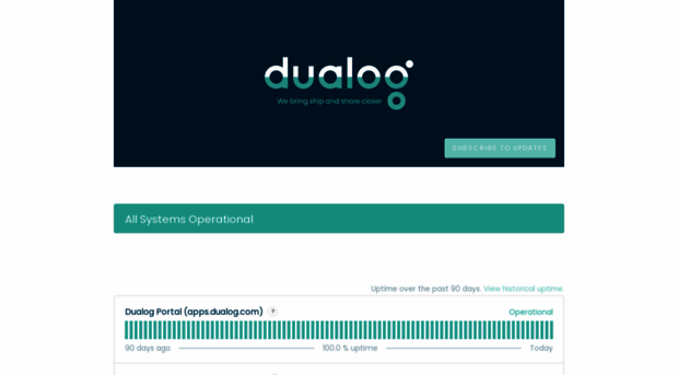 status.dualog.com