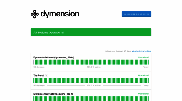 status.dymension.xyz